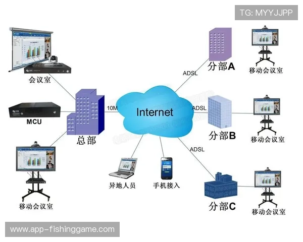 制播逻辑正由频道导向转向流媒体导向 适应了全时分发的新特征